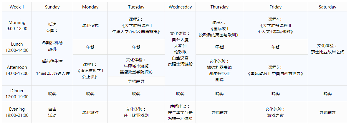 日程表 Curriculum（WEEK 1）