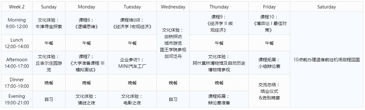 日程表 Curriculum（WEEK 2）