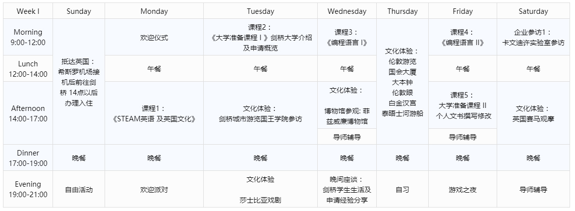 日程表 Curriculum（WEEK 1）