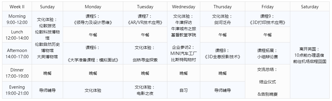 日程表 Curriculum（WEEK 2）